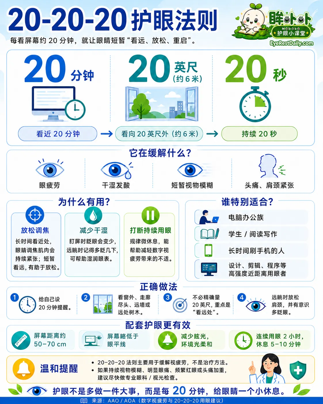 20-20-20 护眼法则