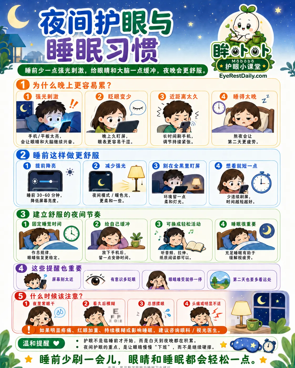 夜间护眼与睡眠习惯